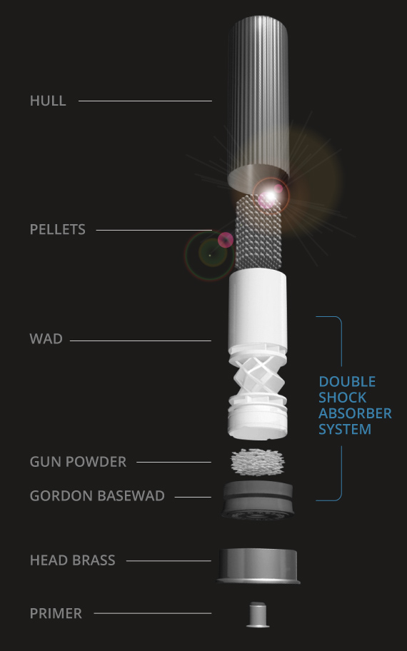 Baschieri & Pellagri since 1885